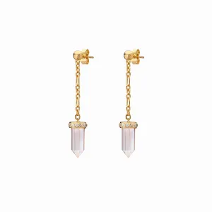 Crystal Quartz Drop Earrings